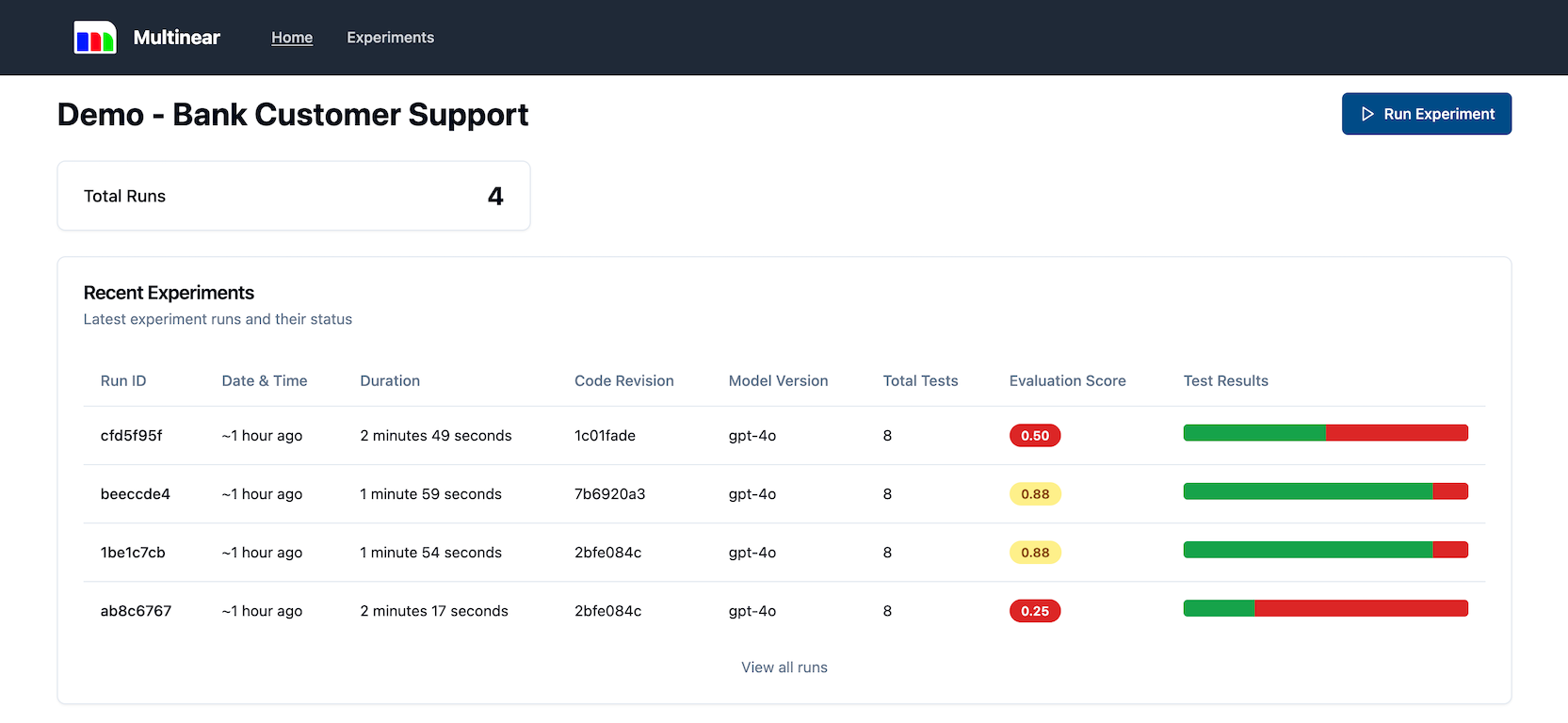 Multinear Platform Interface